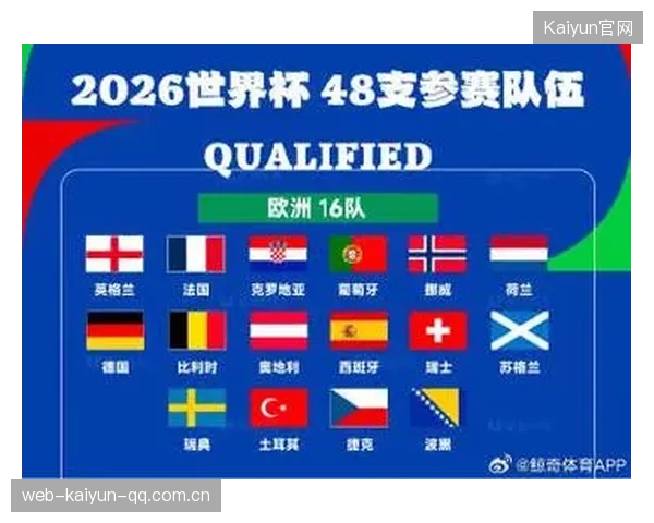 三队可能同时抢一席，世界杯悬念被拉满